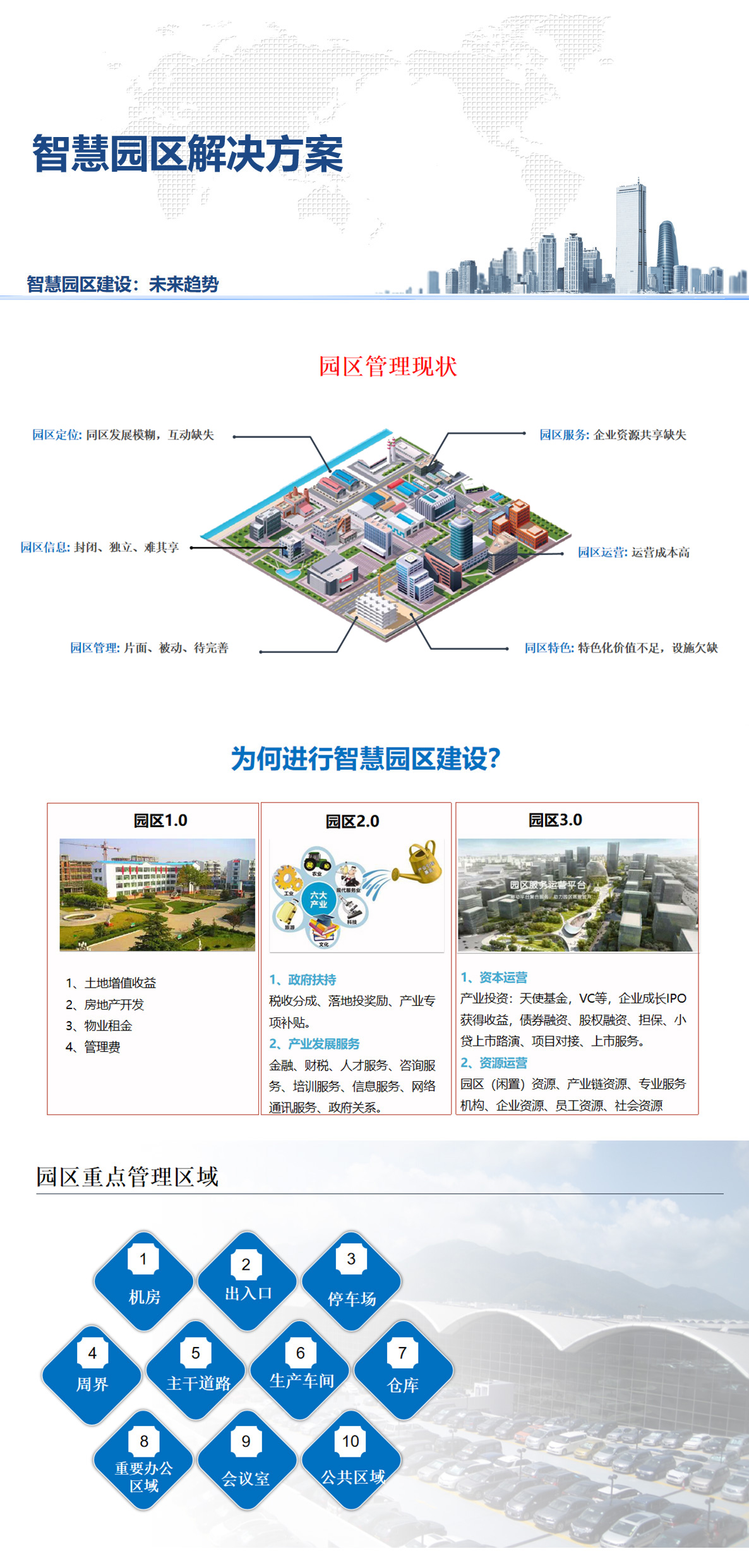 1百實科技提供科技園區,工業園區,商業園區,產業園區,農業園區,物流園區等園區弱電智能化系統包括了照明、安防、通信、監控、樓宇自控等，從方案設計、設備選型、施工安裝到后期維護的全流程服務。